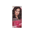 Garnier Color Sensation