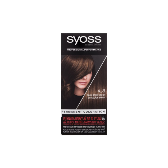 Syoss Permanent Coloration