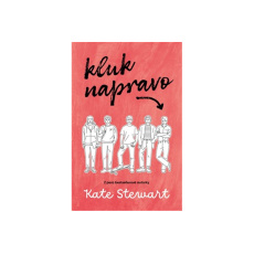 Kluk napravo Kluk napravo