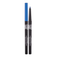 Max Factor Excess Intensity