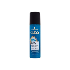 Schwarzkopf Gliss